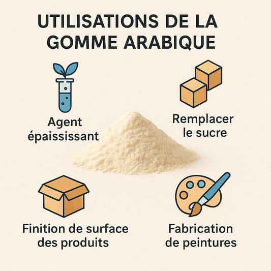 Gomme Arabique en Poudre Naturelle – Acacia Sénégal | Santé, Beauté & Cuisine – 100g