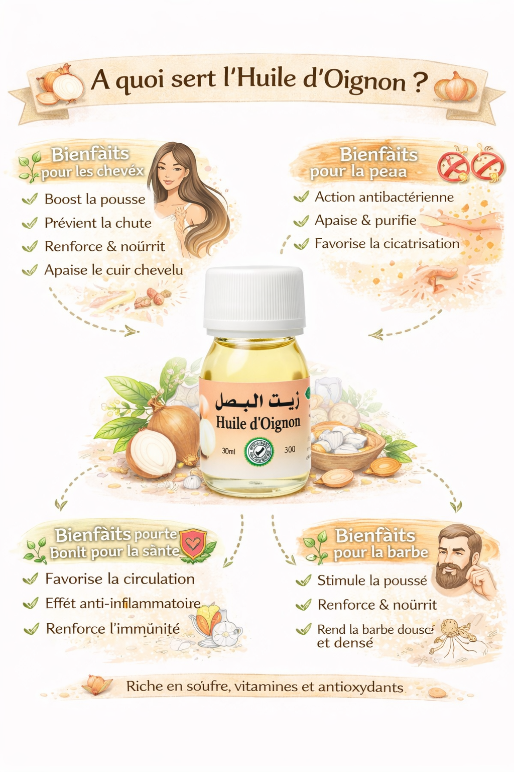 Aceite de cebolla 30 ml - Aceite natural para cabello y cuero cabelludo