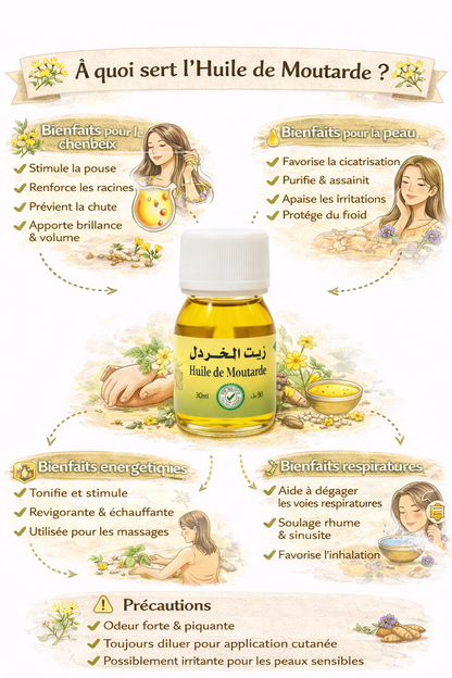 Huile de Moutarde 30 ml – Huile Chauffante Massage et soin Cheveux