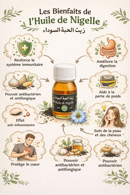 Aceite de Nigella 30 ml - Aceite natural para la piel, el cabello y la barba