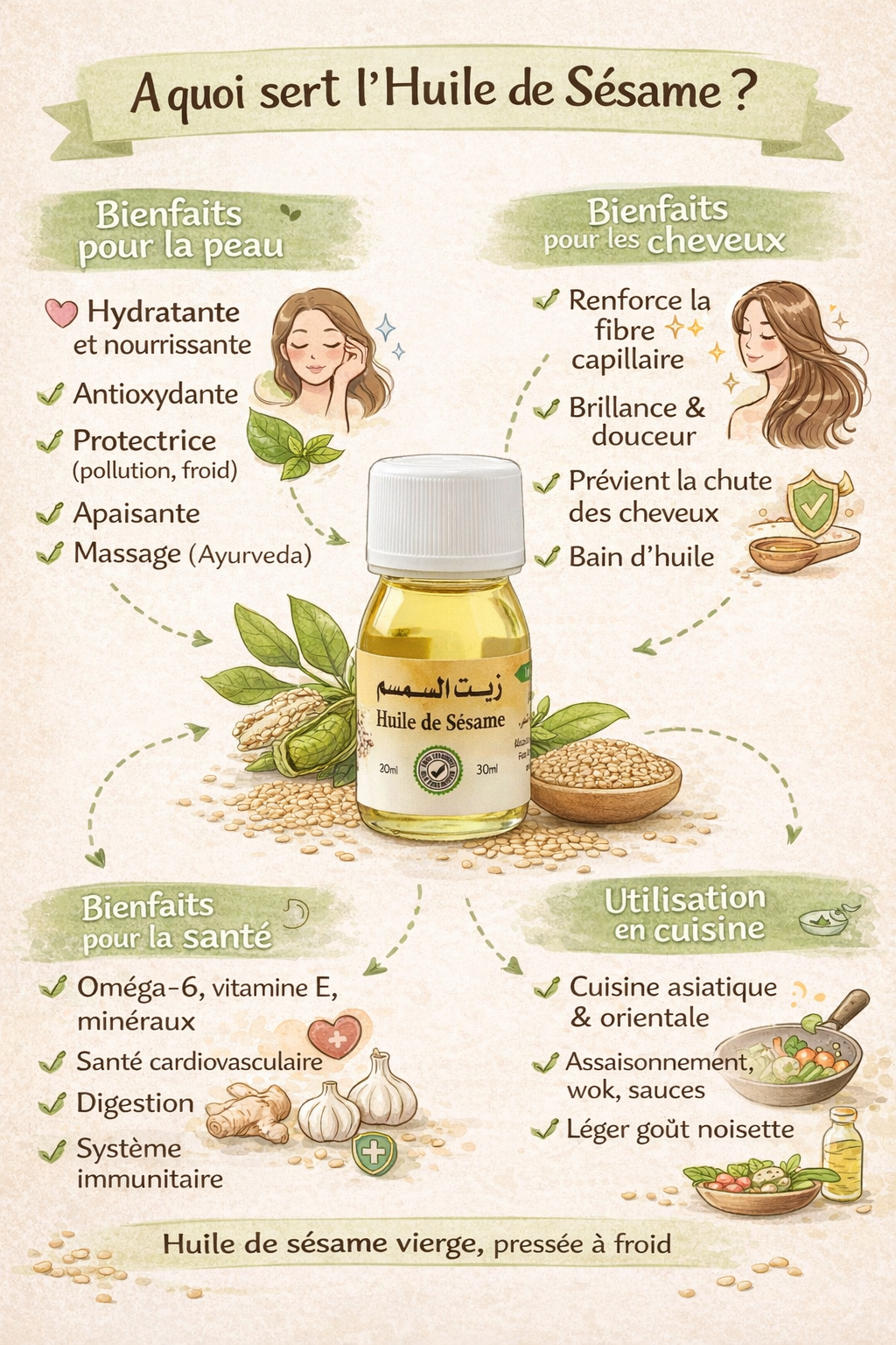 Sesame Oil 30 ml - Natural Skin & Hair Oil
