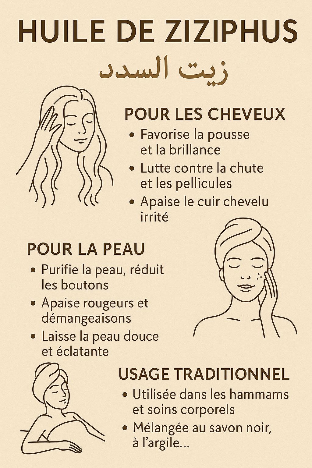 Huile de Sidr Pure 1L – Soin Peau, Corps & Cheveux