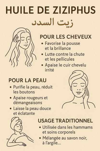 Huile de Sidr Pure 1L – Soin Peau, Corps & Cheveux